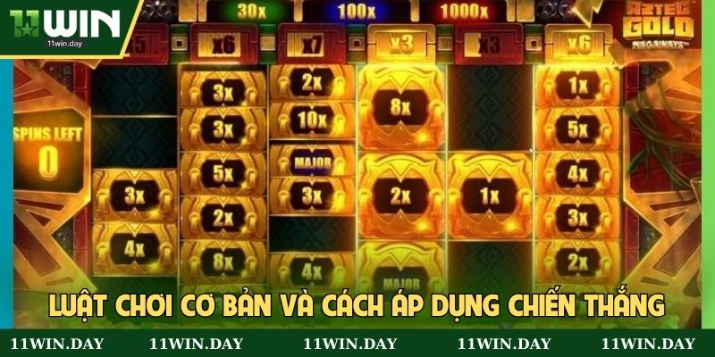Luật chơi cơ bản và cách áp dụng chiến thắng