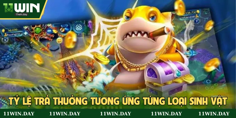Tỷ lệ trả thưởng tương ứng từng loại sinh vật